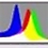 Adjusting JPEGS and TIFFS in Camera Raw