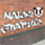 Create a Realistic Graffiti Text and Image on a Nice Clean Wall