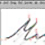 Signature to Vector